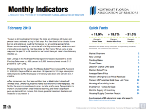 NE Florida Housing Market Stats for February, 2013