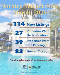 Image of housing market statistics for Nocatee