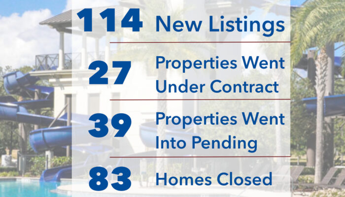 Image of housing market statistics for Nocatee